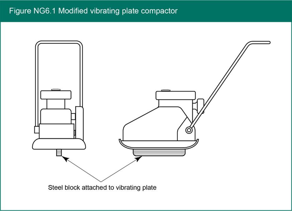 Figure NG6.1 Modified vibrating plate compactor