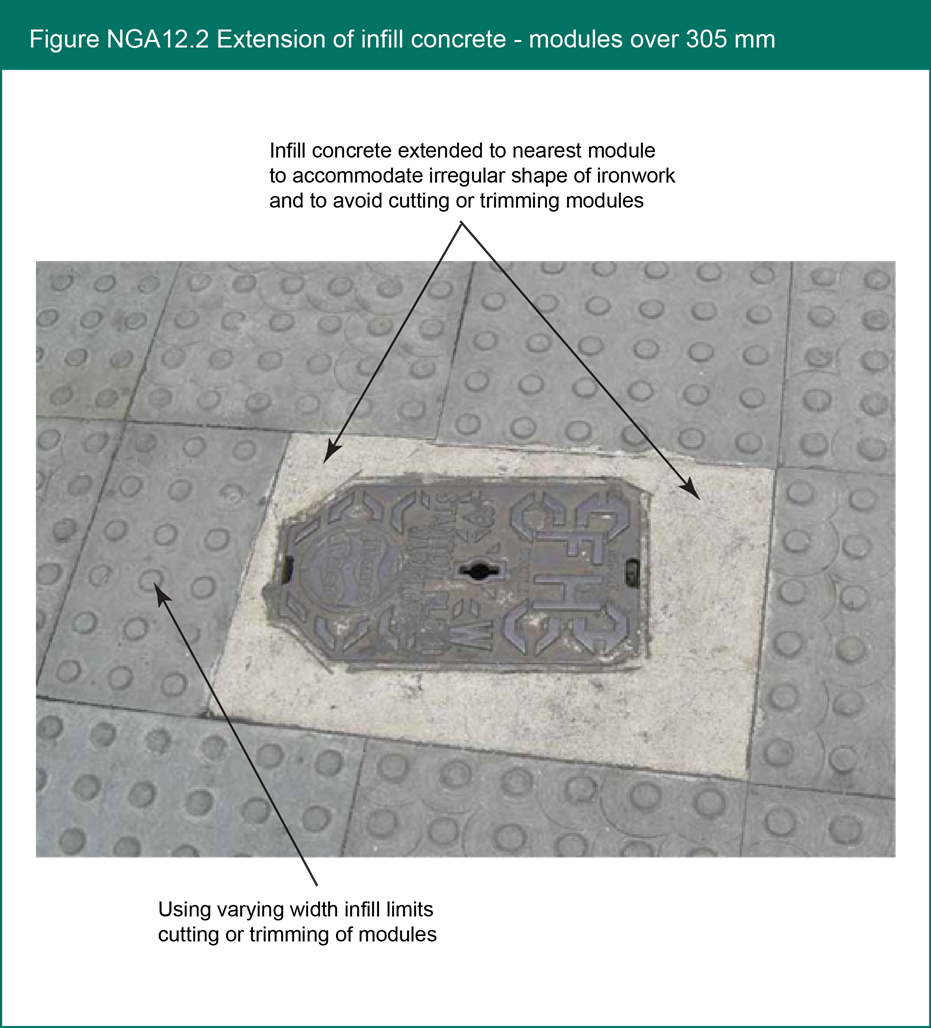 Figure NGA12.2 Extension of infill concrete - modules over 305 mm
