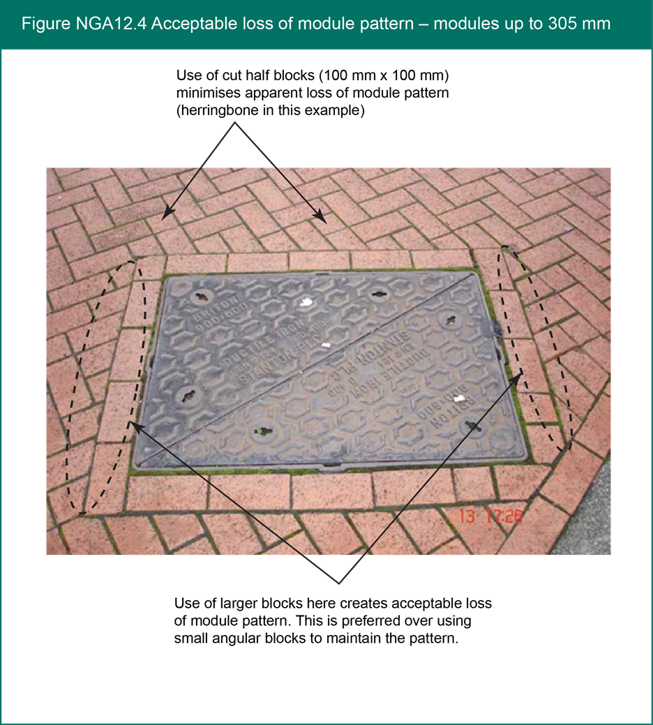 Figure NGA12.4 Acceptable loss of module pattern - modules up to 305 mm